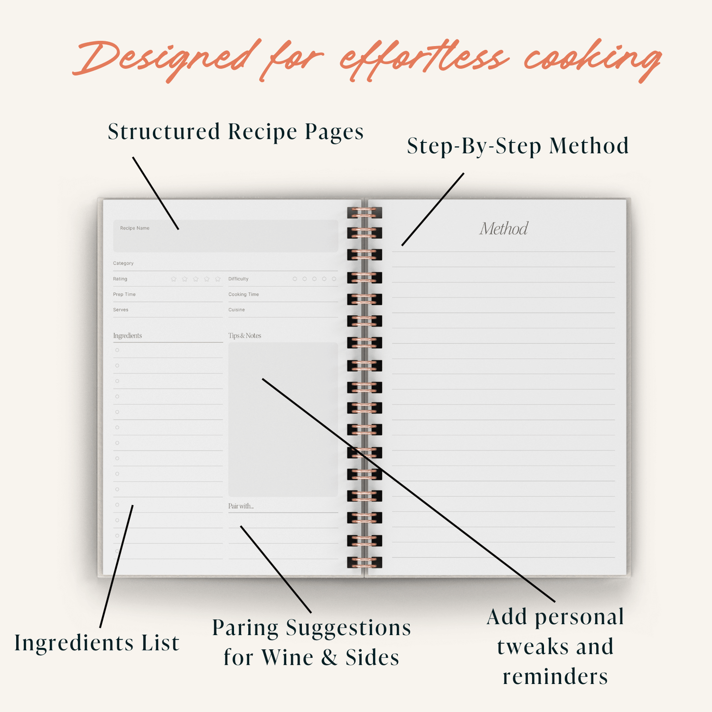 Recipe Journal - Lemons