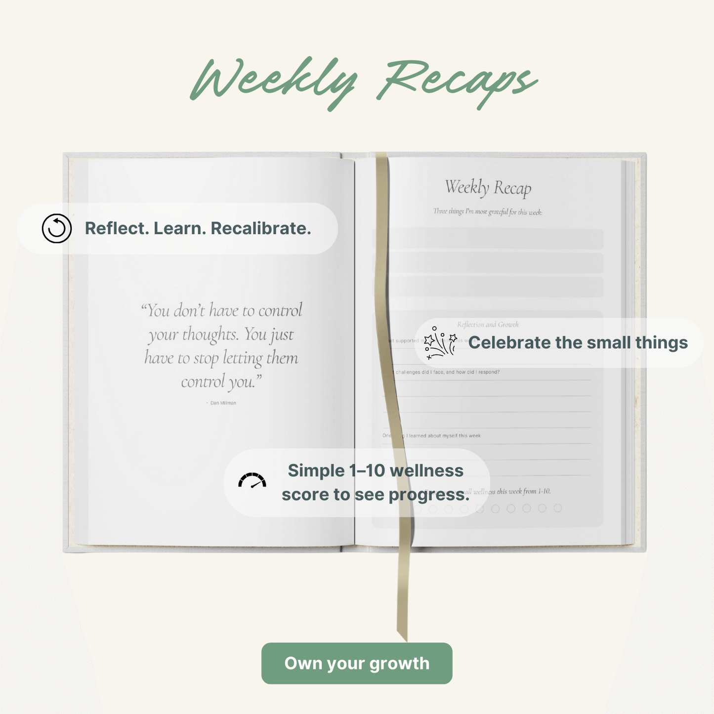 Wellness Journal - Body, Mind, Soul