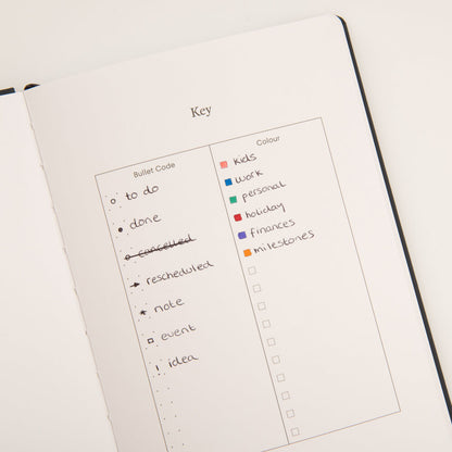 A5 Dotted Notebook - Dandelion